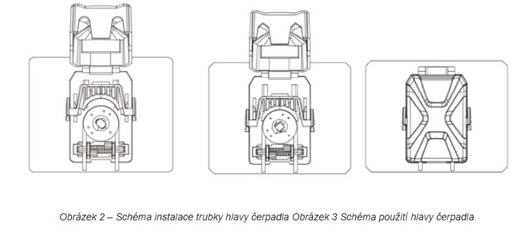 Peristalticke_cerpadlo_B100K0WY10_Create_Flow